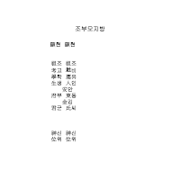 조부모지방 조부모지방